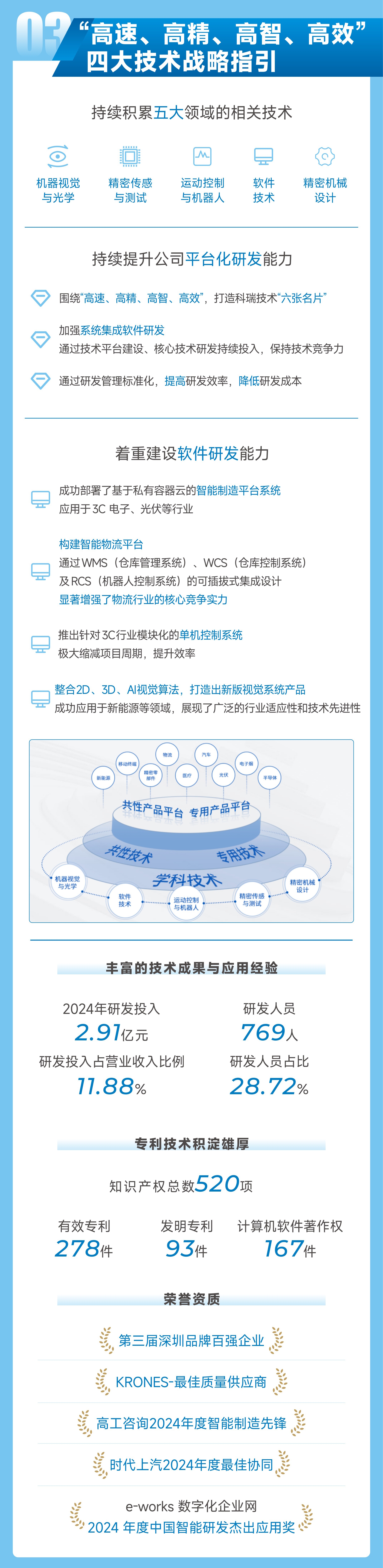 AG콢 (й½) Apple Store